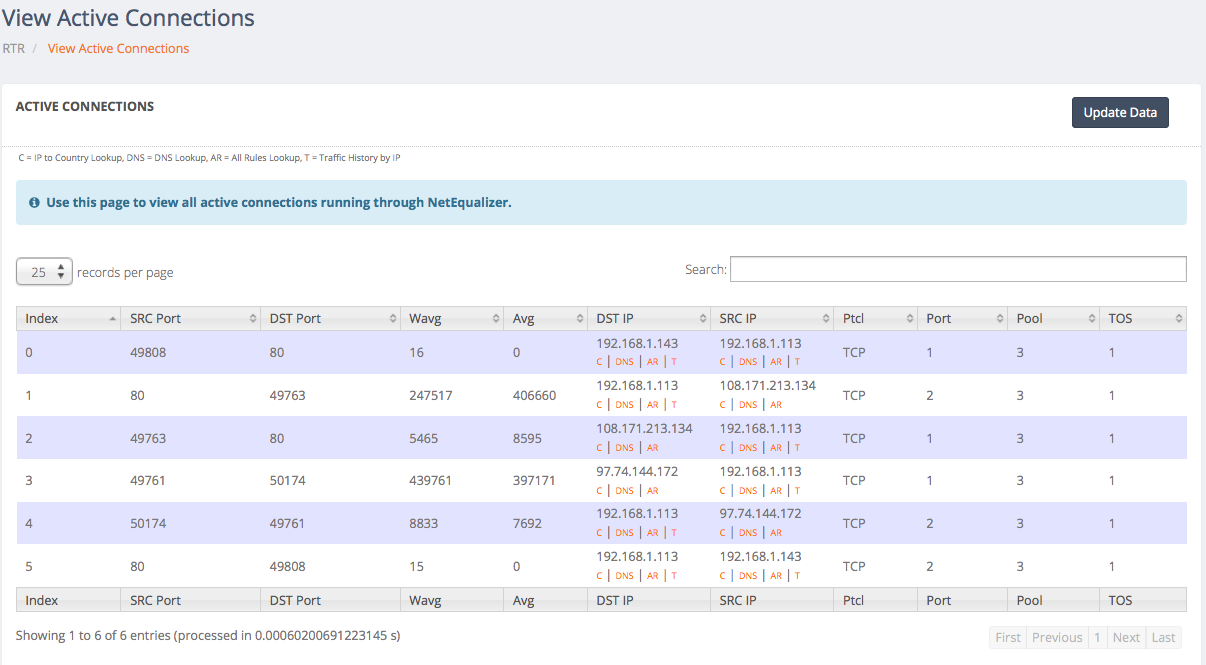 Active Connections Report